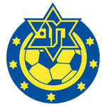 Maccabi Herzliya Voetbal